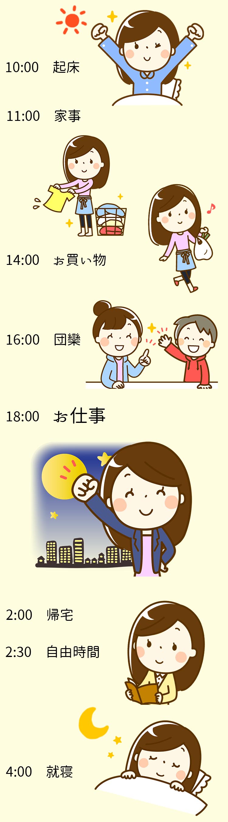 りほさんの1日
