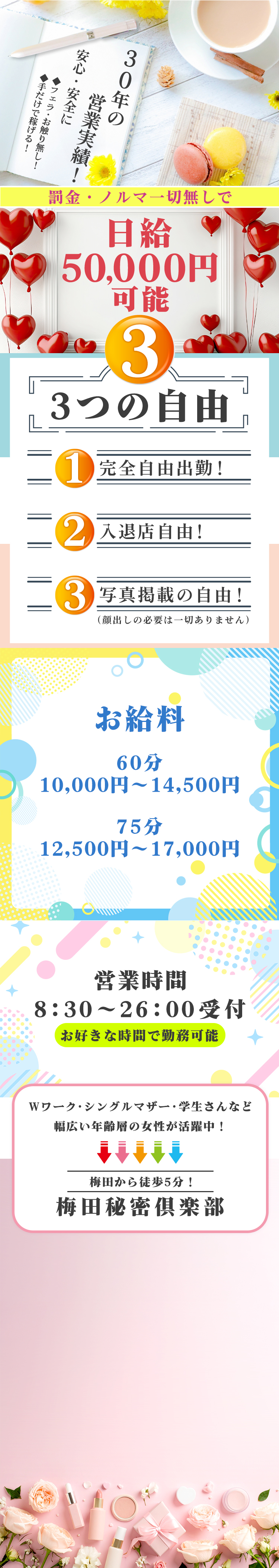 M性感経験者優遇します！
